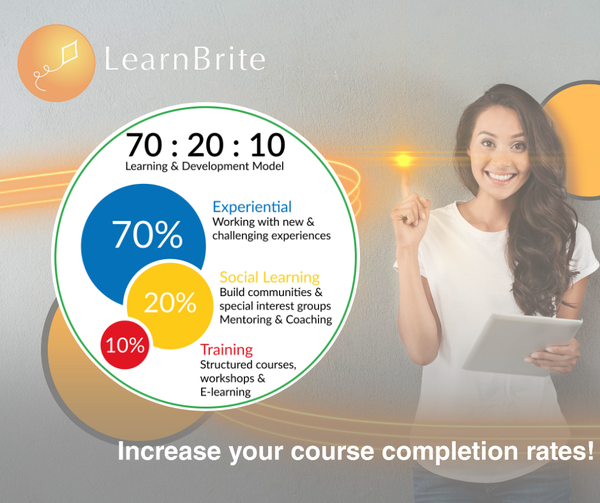 Creating a New Employee Onboarding Plan for Success